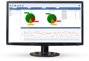 SureTrendMonitor